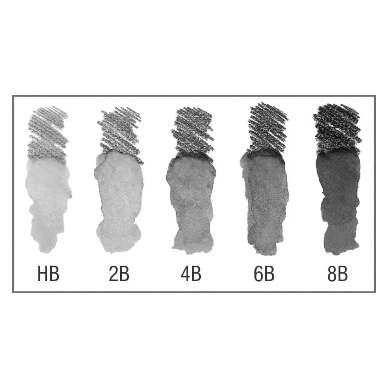 Faber-Castell Graphite Aquarelle Kit Grafito y Pincel